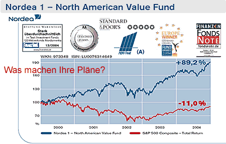 Der Nordea1 North American Value Fund - Sehen Sie selbst